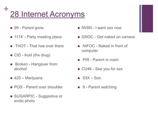 Acronyms For Sex